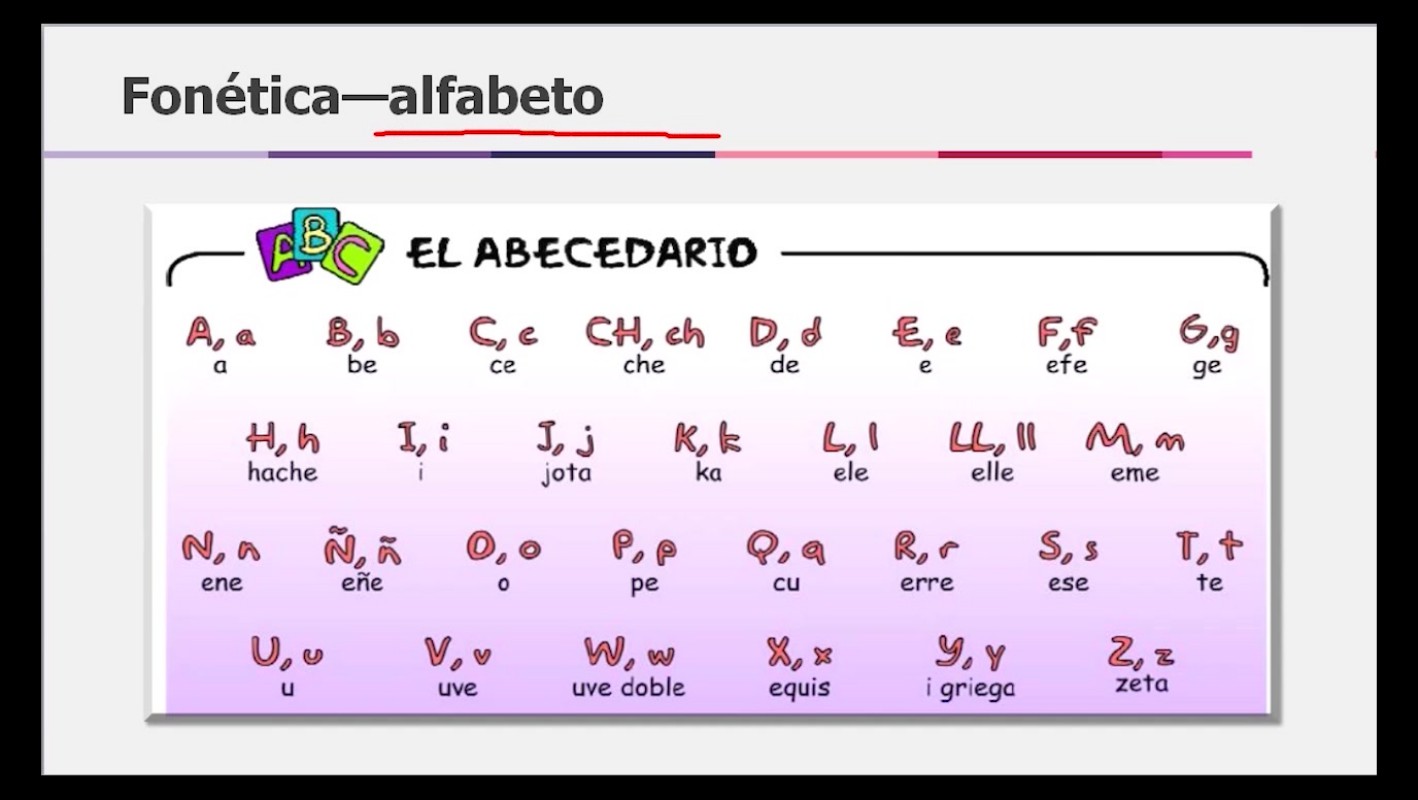 Detailed Explanation Of The Meaning And Usage Of de In Spanish Detailed Explanation Of The Meaning And Usage Of de In Spanish